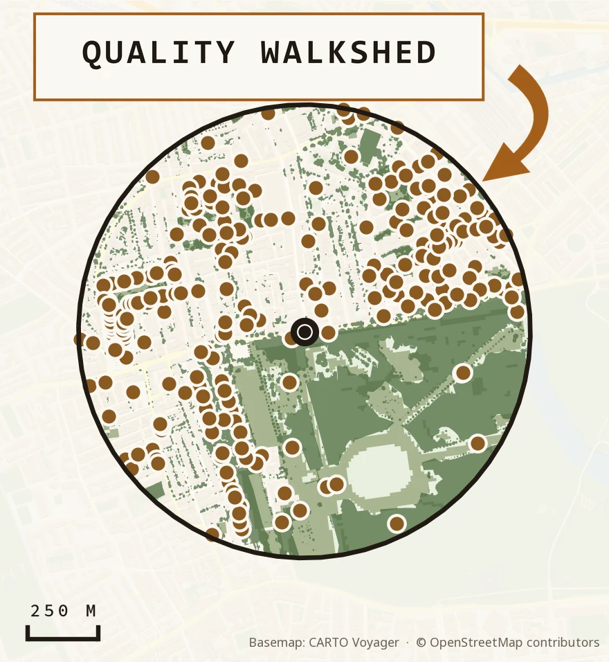 An 800-metre walking radius around a London Underground station, with its trees, open green space and listed buildings marked, labelled "quality walkshed"