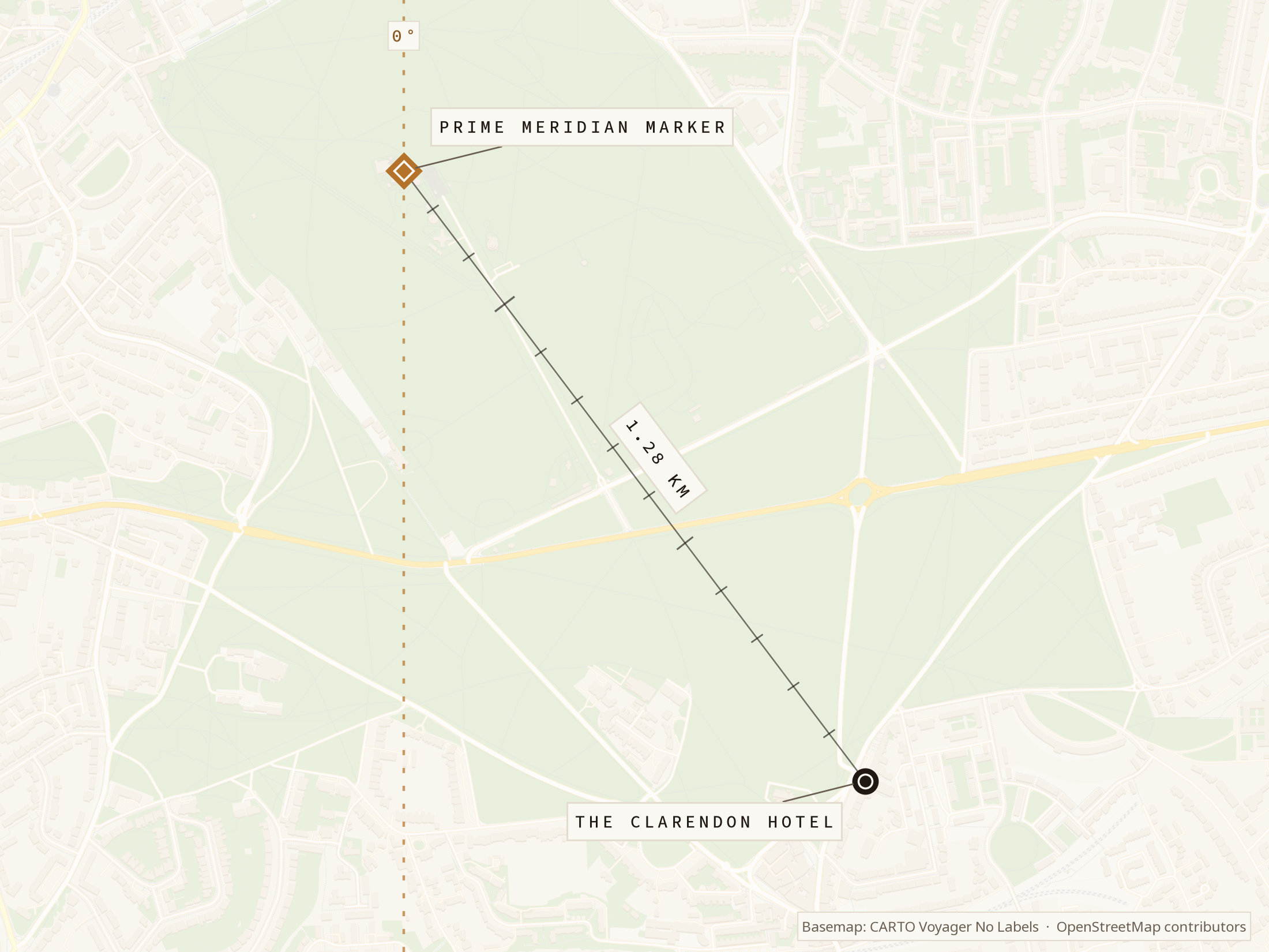 Map showing the 1.28-kilometre distance from The Clarendon Hotel to the Prime Meridian marker with ruler-style tick marks